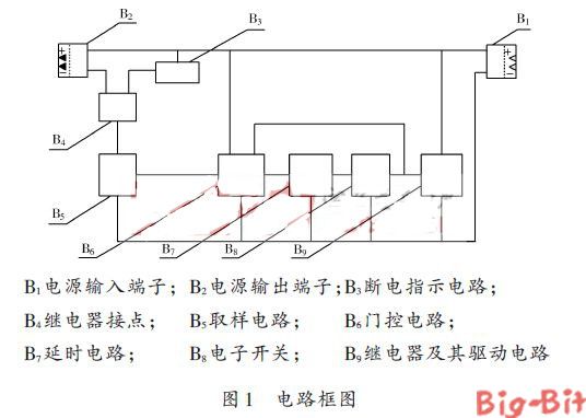 電動車充電樁充電存在的缺陷及解決辦法